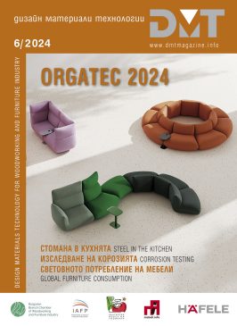 Защитен: 06/2024 readable